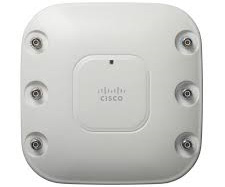 Access Points 1260 Series