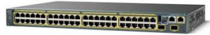 Catalyst 2960-C Switch Series